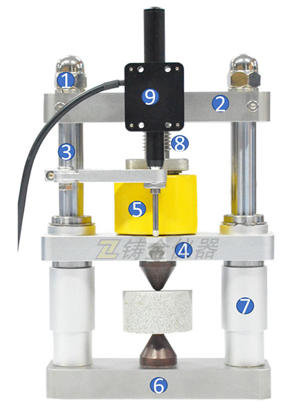 电伺服智能点荷载试验仪